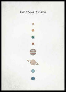 Solar System-2