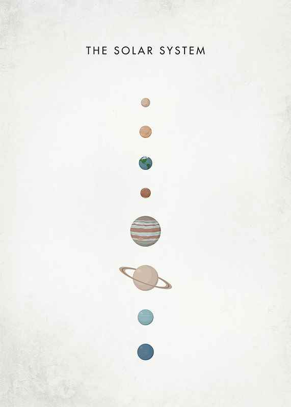 Solar System-3