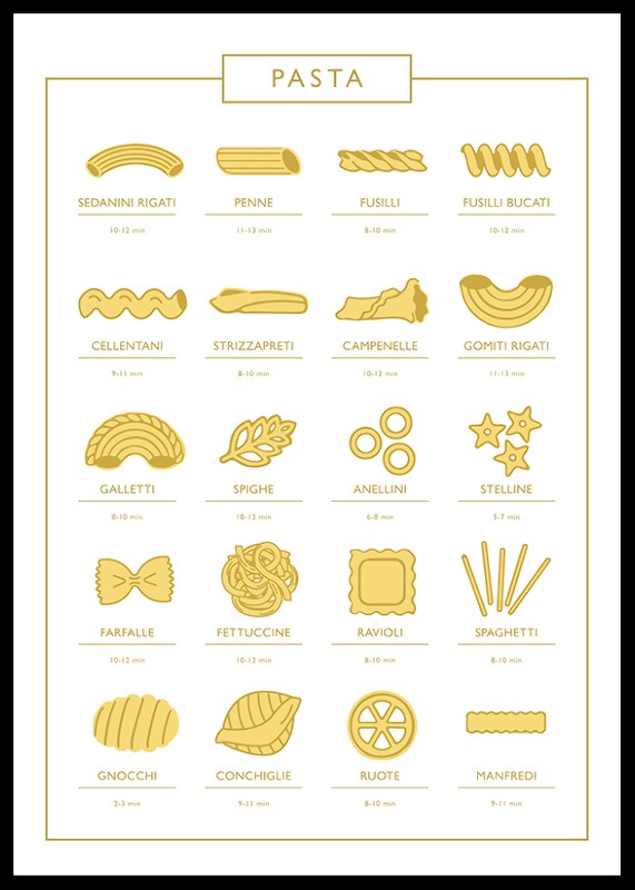 Types Of Pasta Guide-0