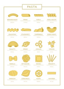 Types Of Pasta Guide-1