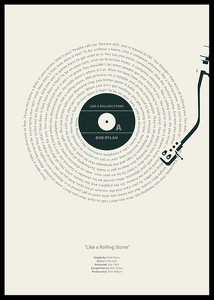 Like A Rolling Stone Vinyl By Bob Dylan-2