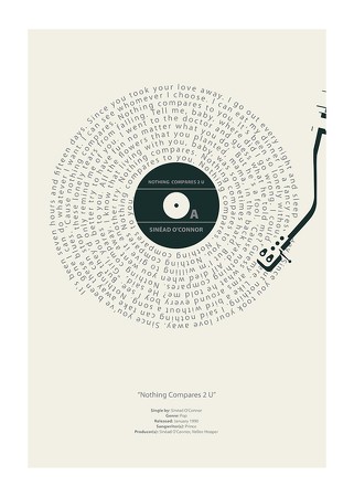Poster Nothing Compares 2 U Vinyl By Sinead O Connor