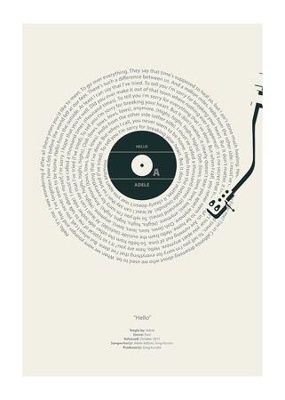 Poster Hello Vinyl By Adele