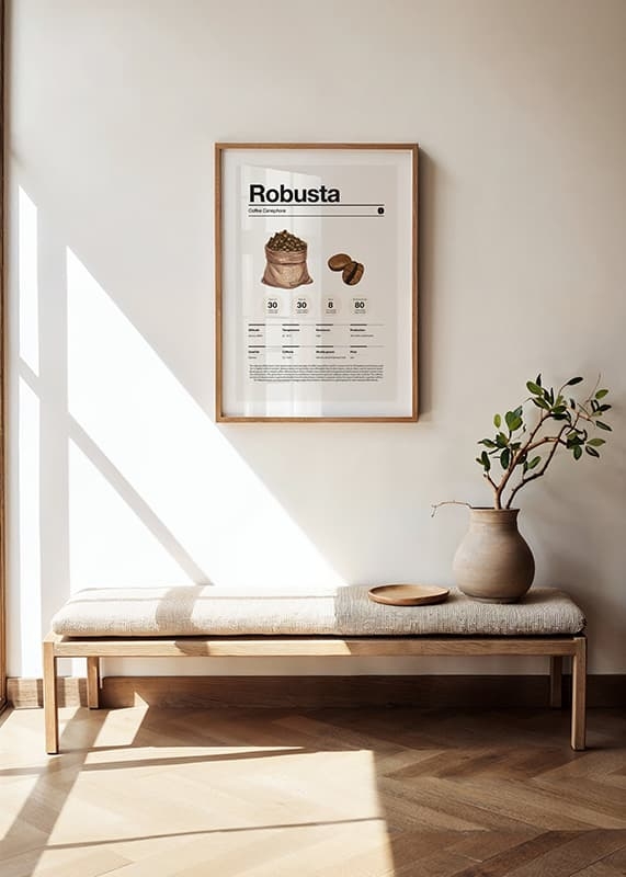 Poster Robusta Coffee Beans crossfade