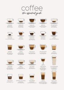 The Essential Coffee Guide-3