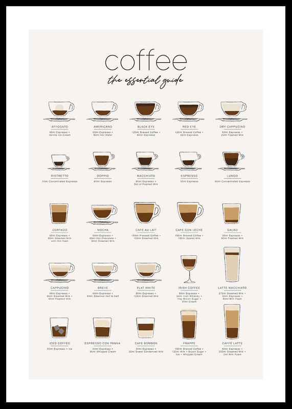 The Essential Coffee Guide-0