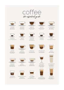 The Essential Coffee Guide-1