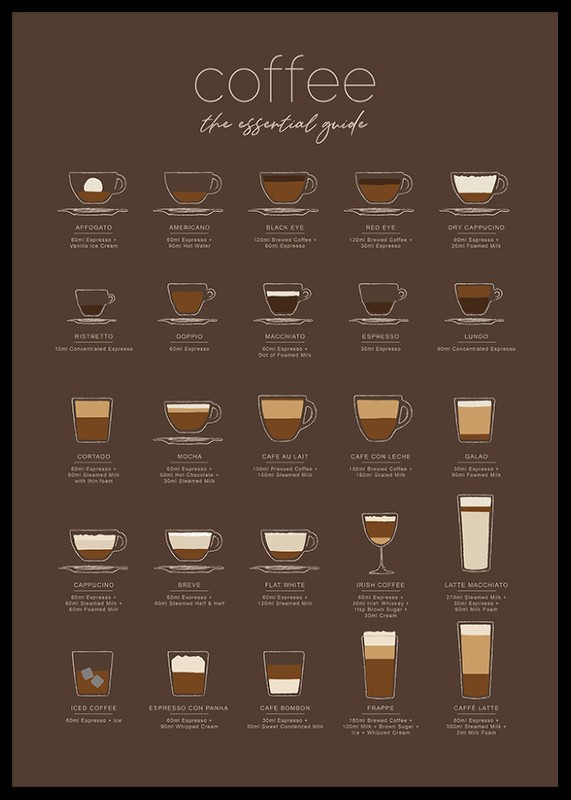 The Essential Coffee Guide Brown-2