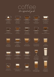 The Essential Coffee Guide Brown-3