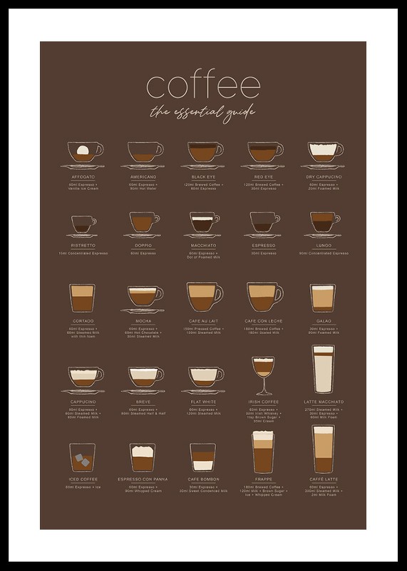 The Essential Coffee Guide Brown-0